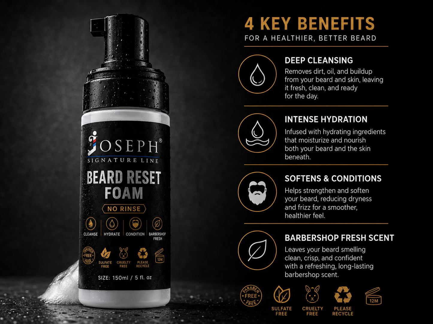 Beard Reset Foam - NO RINSE
